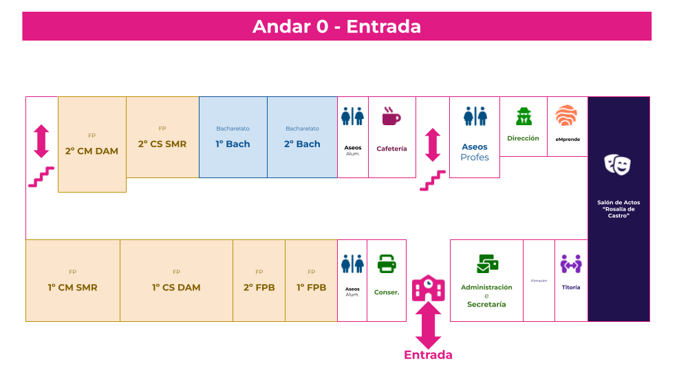Plano do andar 0