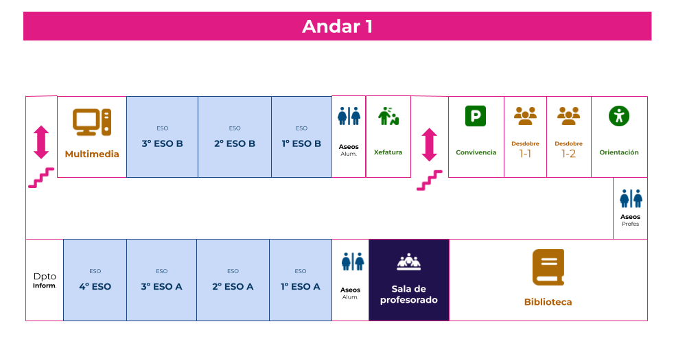 Plano do andar 1