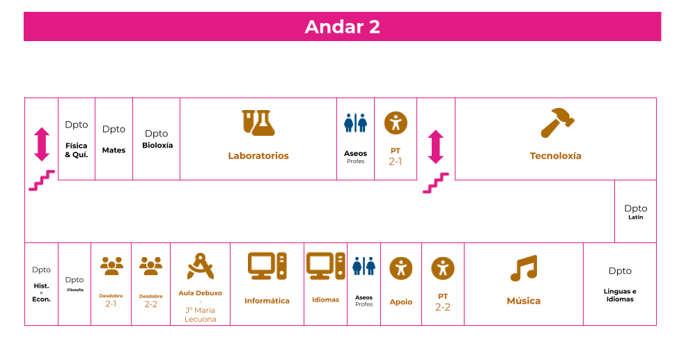 Plano do andar 2