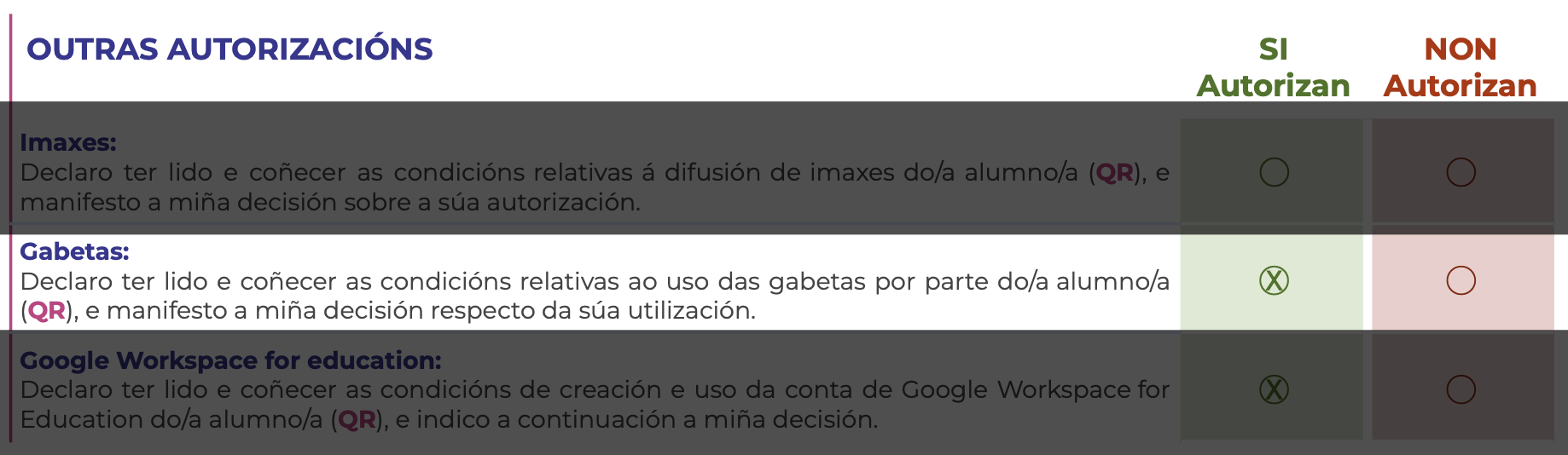 Solicitude de utilización da gabeta escolar