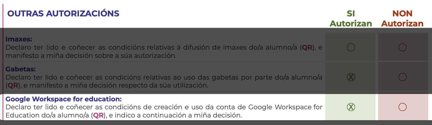 Autorización de Google Workspace for Education