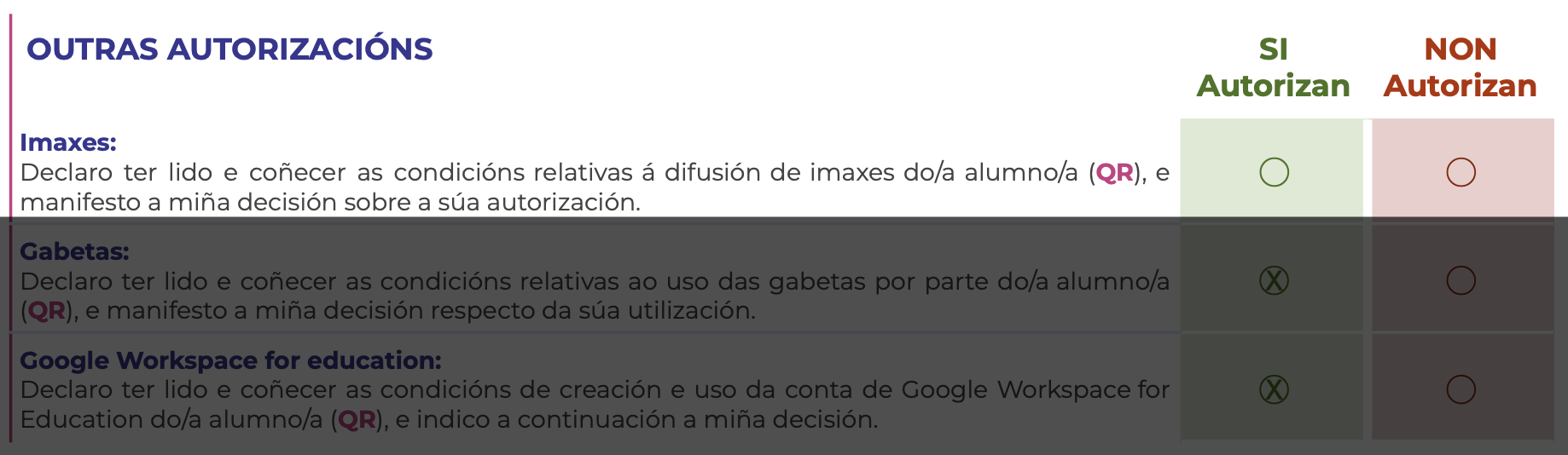 Autorización de difusión de imaxes