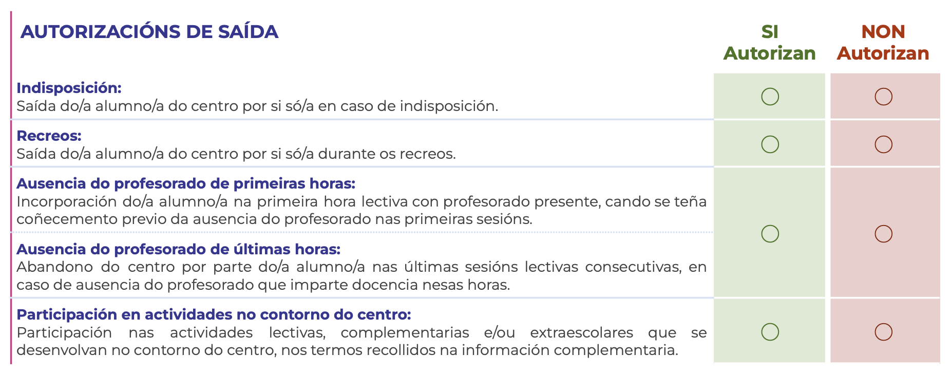 Autorizacións de saída para alumnado menor de idade de Bacharelato, SMR e DAM